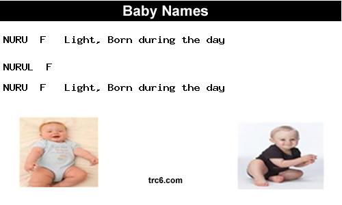 nurul baby names